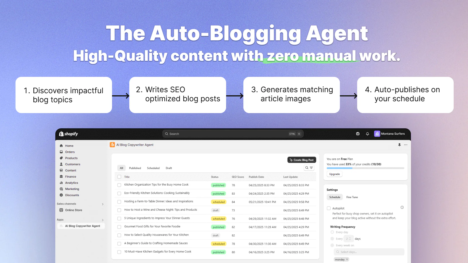 Agent: AI Blog Copywriter screenshot 1