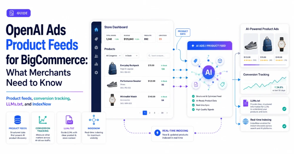OpenAI Ads Product Feeds for BigCommerce: What Merchants Need to Know